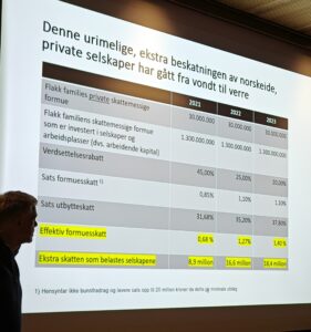 Knut Flakk, Flakk Group, presenterer endringene i verdsettelsesrabatten