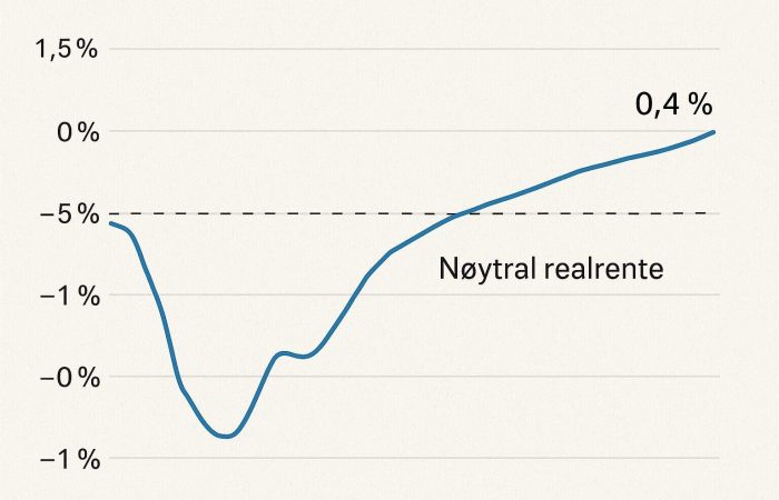 ChatGPT Image 22. juni 2025, 14_31_32