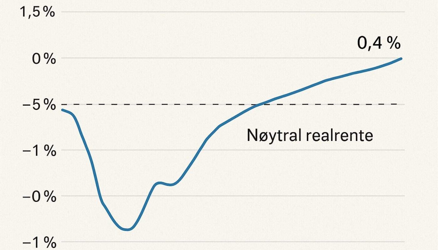 ChatGPT Image 22. juni 2025, 14_31_32